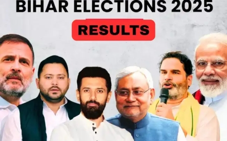 Bihar Election 2025 LIVE: NDA Surpasses Majority Threshold in Early Trends, Prashant Kishor’s Party Leads in 3 Seats
