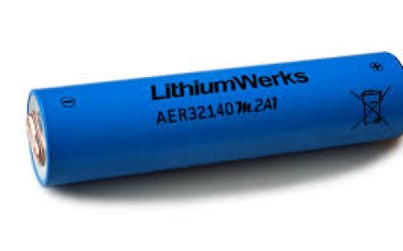 China’s Lithium Battery Demand to Slump in 2026 – Car Association Forecast