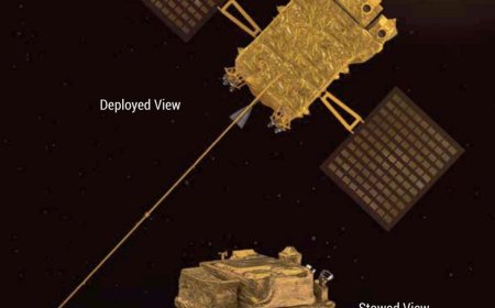 ISRO Invites Indian Scientists to Analyse Aditya-L1 Solar Mission Data, Boosting Space Research Participation