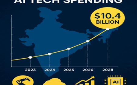 India accelerates AI growth across industries as demand surges