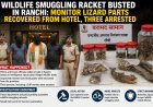 Wildlife Smuggling Racket Busted in Ranchi: Monitor Lizard Parts Recovered From Hotel, Three Arrested
