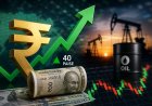 Rupee Climbs 40 Paise Against US Dollar Following Oil Market Relief