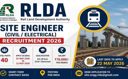 Rail Land Development Authority Opens Recruitment for 40 Site Engineer Positions in 2026 Drive