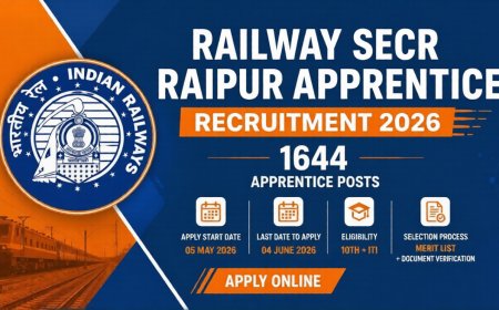 Indian Railways Announces 1,644 Apprentice Jobs for 10th Pass Youth Without Exam