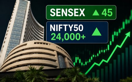 Markets Recover After Early Volatility as Sensex Turns Green, Nifty Reclaims 24,000 Mark