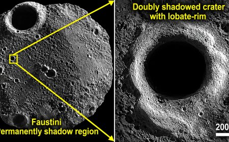 Hidden Ice Beneath Moon’s South Pole? Chandrayaan-2 Makes Big Discovery for Future Space Missions