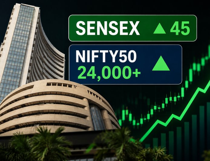 Markets Recover After Early Volatility as Sensex Turns Green, Nifty Reclaims 24,000 Mark