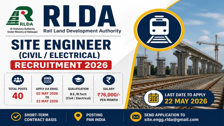 Rail Land Development Authority Opens Recruitment for 40 Site Engineer Positions in 2026 Drive