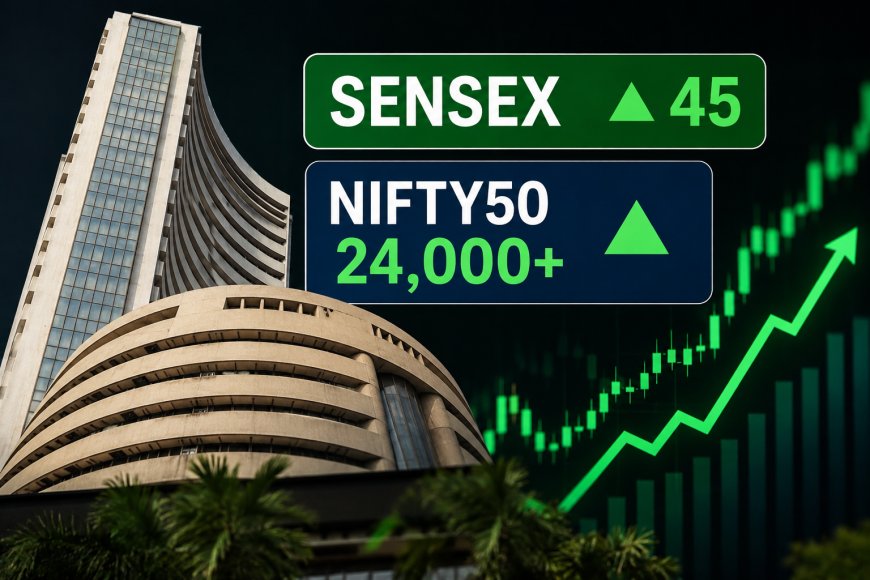 Markets Recover After Early Volatility as Sensex Turns Green, Nifty Reclaims 24,000 Mark