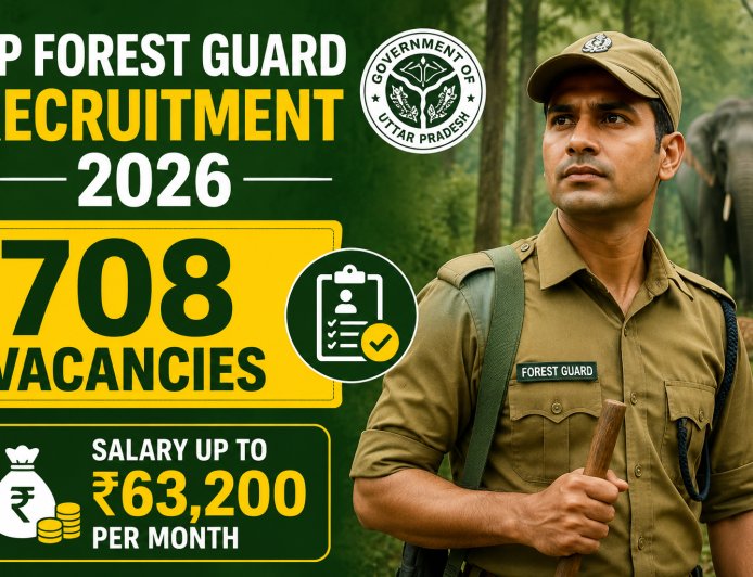 UP Forest Guard Recruitment 2026: 708 Vacancies Announced, Salary Up to ₹63,200 Per Month
