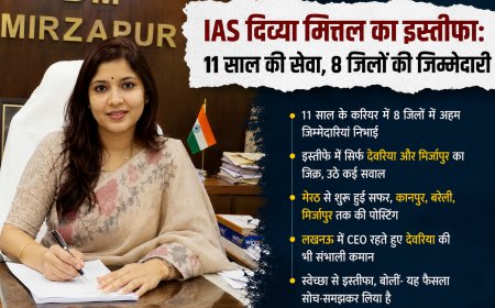 IAS Divya Mittal Resigns: 11 Years of Service, 8 District Postings — Why Did She Mention Only Deoria and Mirzapur?